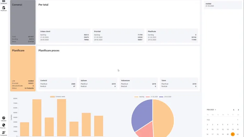 Continental production planning tool dashboard